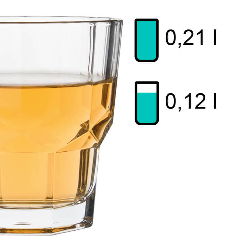 Tumbler Serenity, Pasabahce - 210ml (12 pcs.) Tumbler Serenity, Pasabahce - 210ml (12 pcs.)